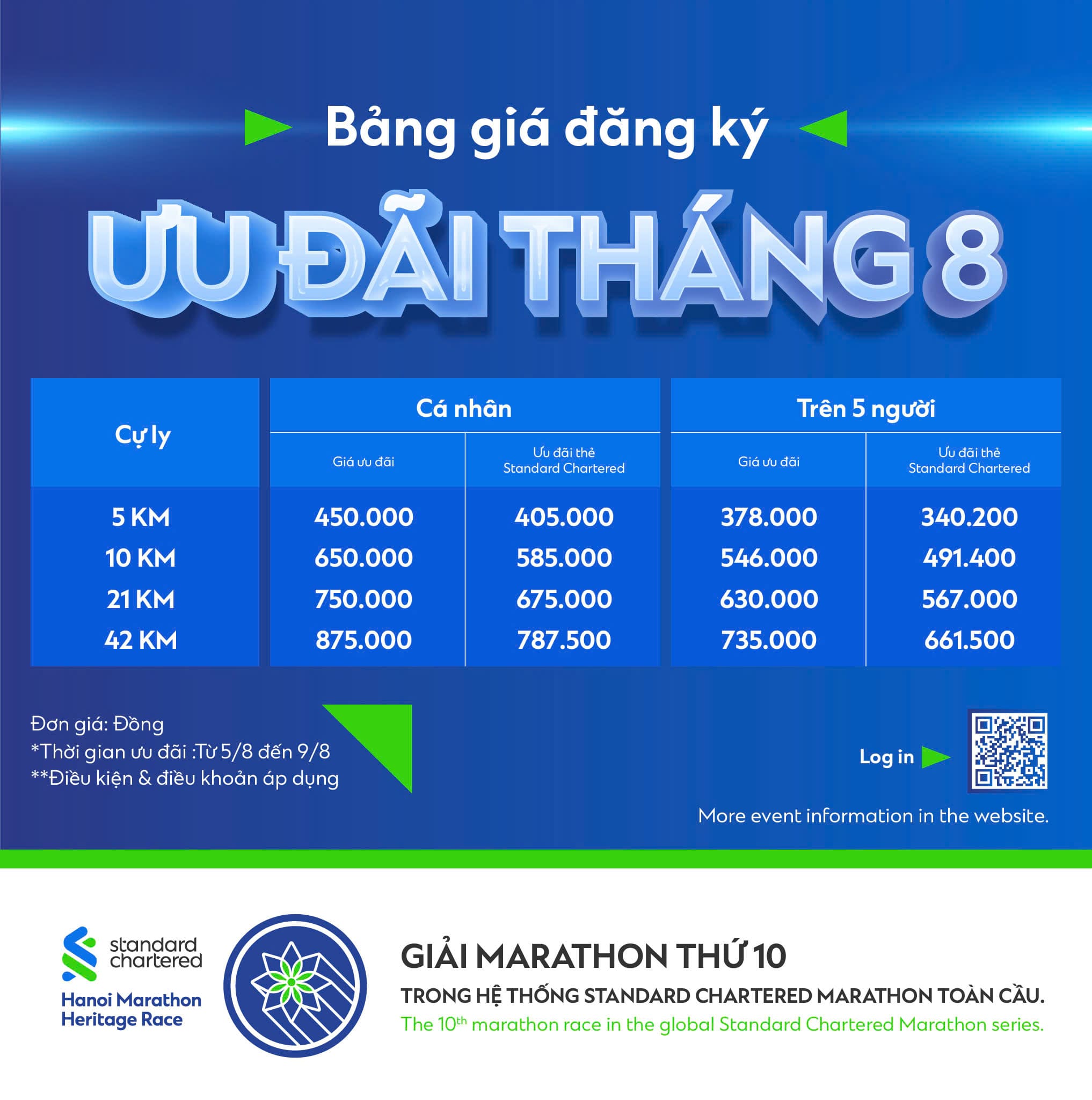 Chương trình ưu đãi tháng 8