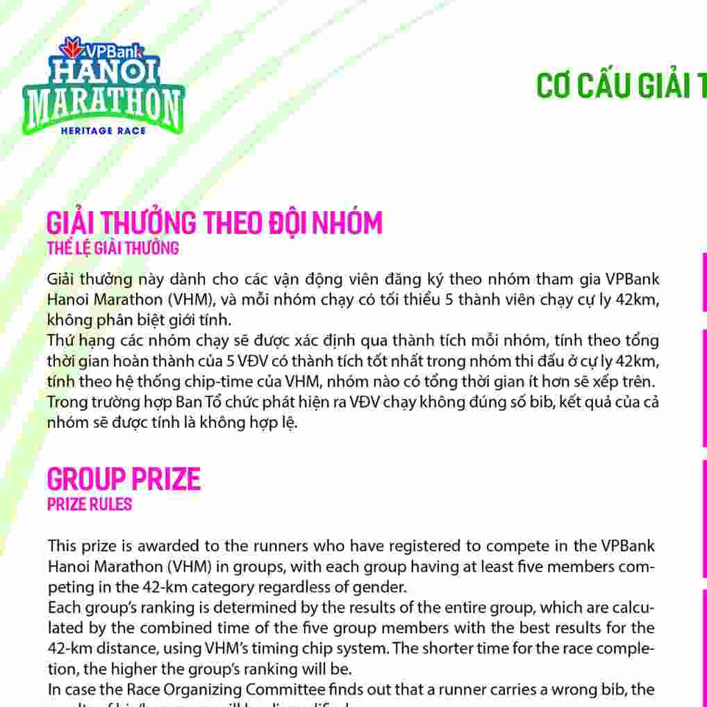 VPBank Hanoi Marathon 2019: Group Prizes