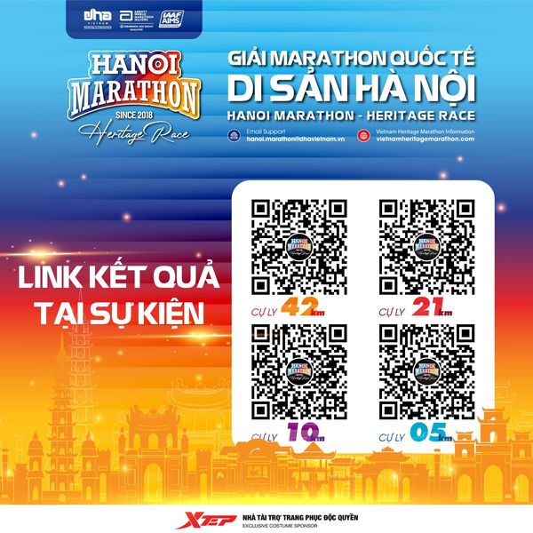 Kết quả thi đấu giải Marathon Quốc tế Di sản Hà Nội 2023