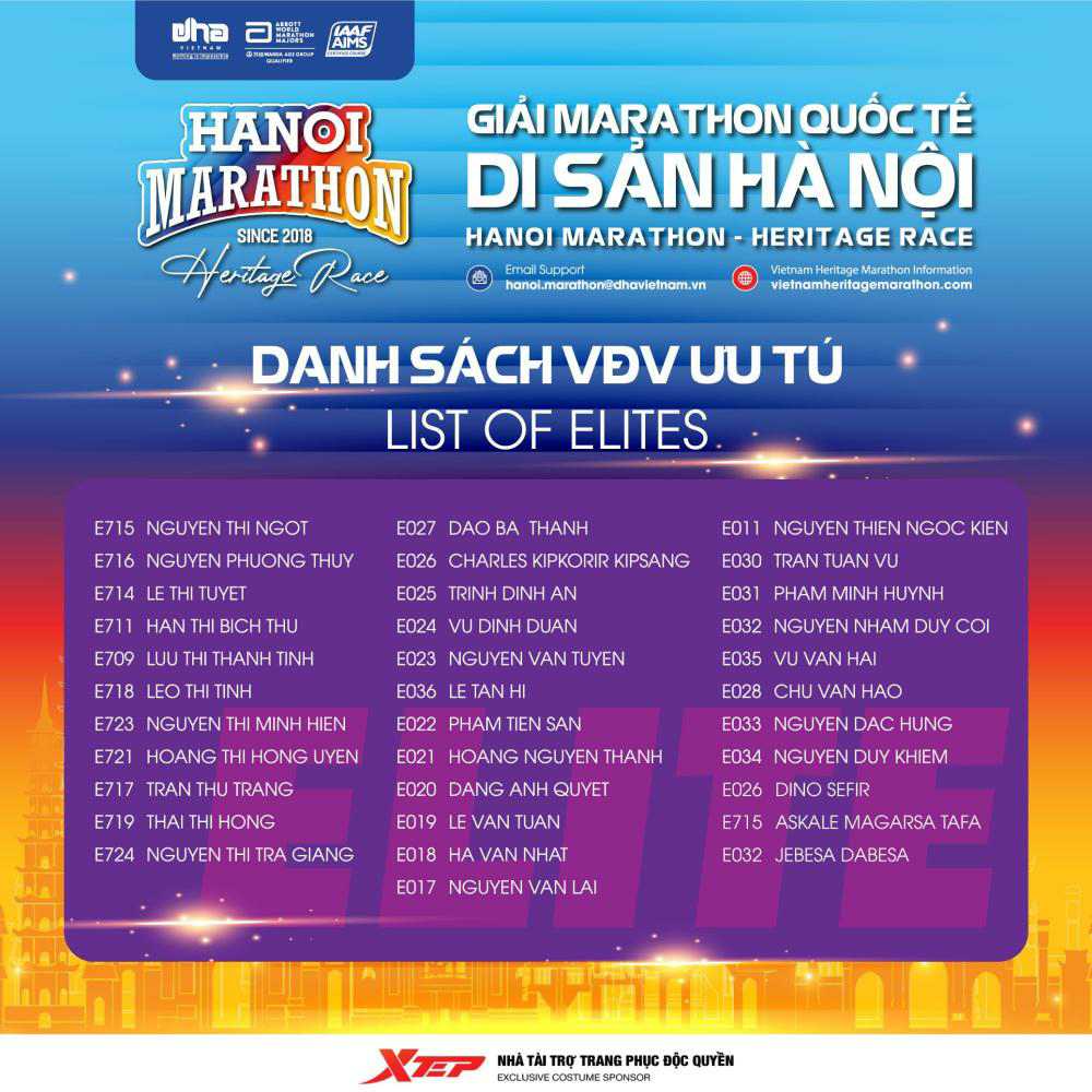 List of Hanoi Marathon - Heritage Race 2023 Elite Runners